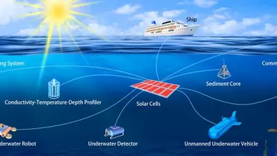 Solar cells work 10 metres underwater, opening new power source for marine technology — Daily News Egypt