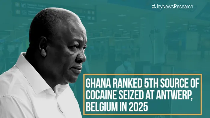 Ghana ranked 5th source of cocaine seized at Antwerp, Belgium in 2025 — photograph supplied by MyJoyOnline