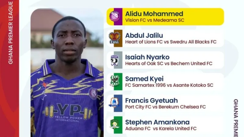 GPL Week 3: Port City’s Gyetuah bags a brace as 9 outstanding players named NASCO Players of the Match — photograph supplied by MyJoyOnline