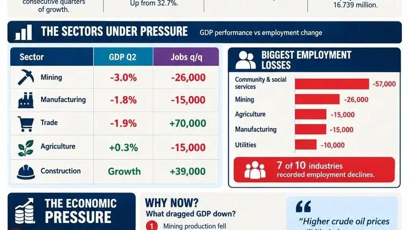 GDP decline exposes South Africa’s uneven growth and jobs crisis — photograph supplied by Cape Times / IOL Cape