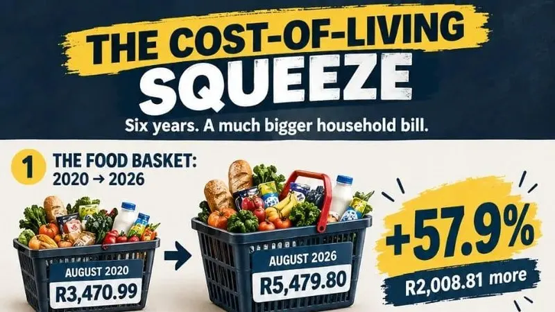 SA households at breaking point, essential costs overwhelm monthly incomes — photograph supplied by Cape Times / IOL Cape